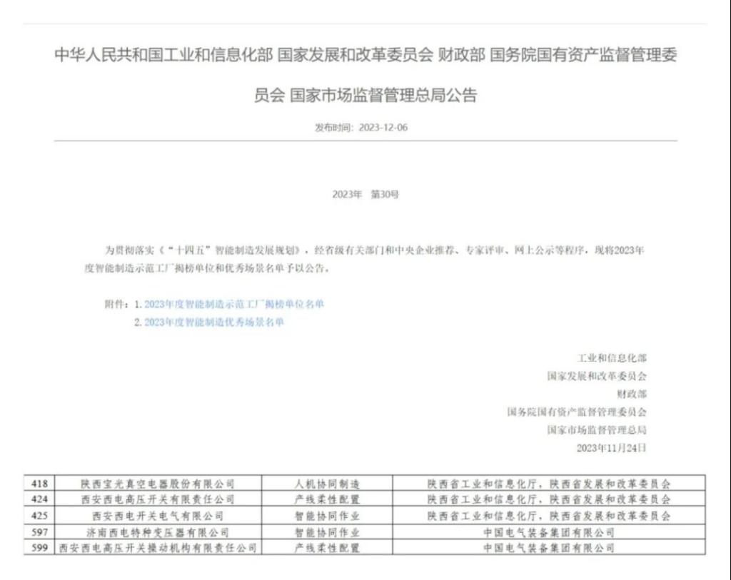 尊龙凯时人生就是博首页所属五家企业入选2023年度国家级智能制造优秀场景